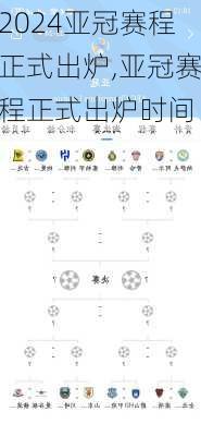 亚冠赛程正式出炉,亚冠赛程正式出炉时间