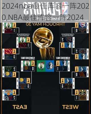nba最佳阵容一阵2020,NBA最佳阵容一阵2024