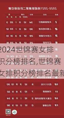 世锦赛女排积分榜排名,世锦赛女排积分榜排名最新