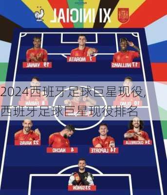 西班牙足球巨星现役,西班牙足球巨星现役排名