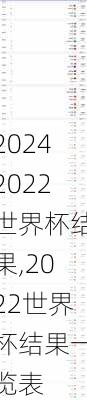 2022世界杯结果,2022世界杯结果一览表