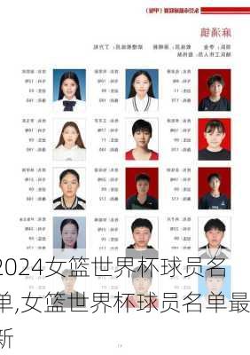 女篮世界杯球员名单,女篮世界杯球员名单最新