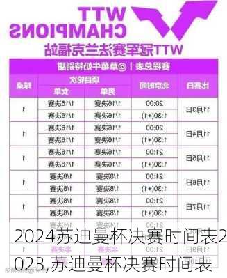 苏迪曼杯决赛时间表2023,苏迪曼杯决赛时间表