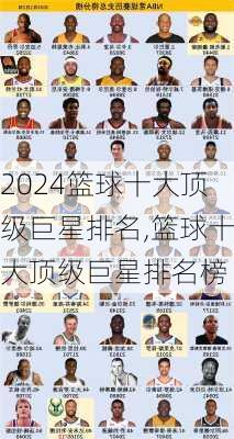 篮球十大顶级巨星排名,篮球十大顶级巨星排名榜