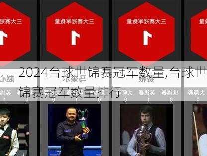 台球世锦赛冠军数量,台球世锦赛冠军数量排行
