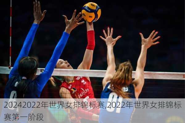2022年世界女排锦标赛,2022年世界女排锦标赛第一阶段