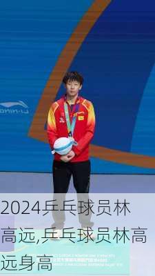 乒乓球员林高远,乒乓球员林高远身高