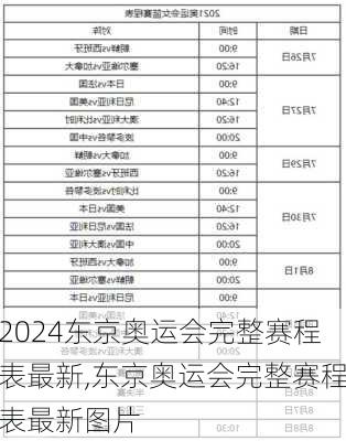 东京奥运会完整赛程表最新,东京奥运会完整赛程表最新图片