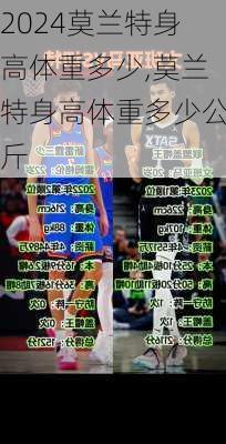 莫兰特身高体重多少,莫兰特身高体重多少公斤