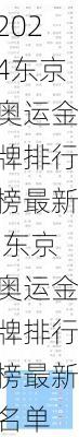 东京奥运金牌排行榜最新,东京奥运金牌排行榜最新名单