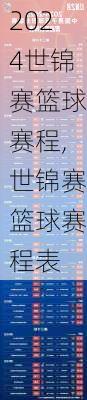 世锦赛篮球赛程,世锦赛篮球赛程表