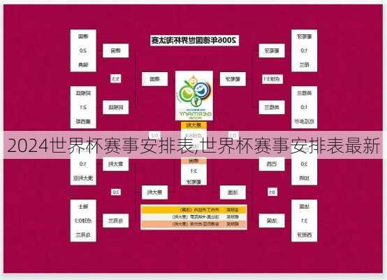 世界杯赛事安排表,世界杯赛事安排表最新