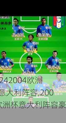 2004欧洲杯意大利阵容,2004欧洲杯意大利阵容豪华