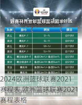 欧洲篮球联赛2021赛程表,欧洲篮球联赛2021赛程表格