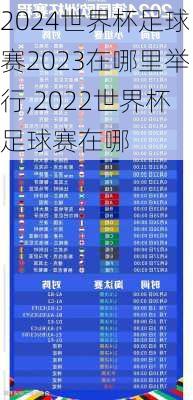 世界杯足球赛2023在哪里举行,2022世界杯足球赛在哪