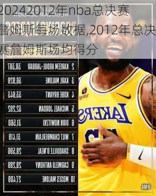 2012年nba总决赛詹姆斯每场数据,2012年总决赛詹姆斯场均得分