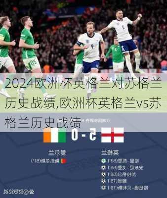 欧洲杯英格兰对苏格兰历史战绩,欧洲杯英格兰vs苏格兰历史战绩