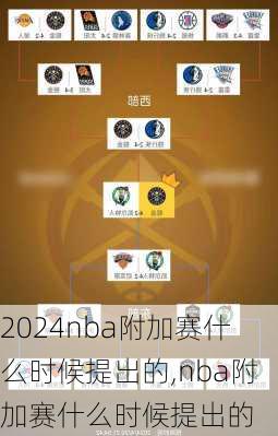 nba附加赛什么时候提出的,nba附加赛什么时候提出的
