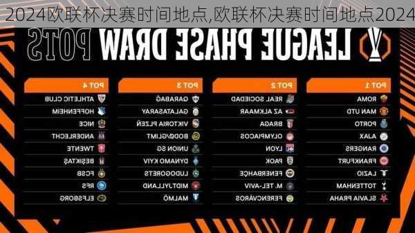 欧联杯决赛时间地点,欧联杯决赛时间地点2024