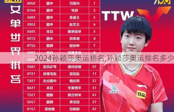 孙颖莎奥运排名,孙颖莎奥运排名多少