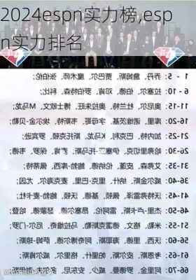 espn实力榜,espn实力排名