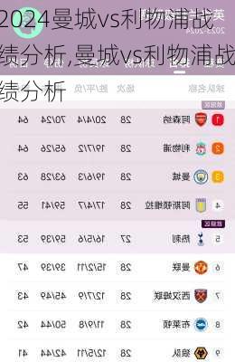 曼城vs利物浦战绩分析,曼城vs利物浦战绩分析