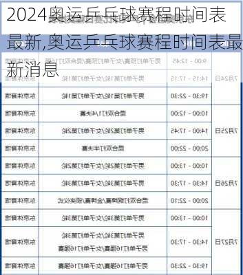 奥运乒乓球赛程时间表最新,奥运乒乓球赛程时间表最新消息