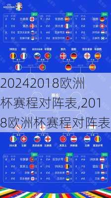2018欧洲杯赛程对阵表,2018欧洲杯赛程对阵表图