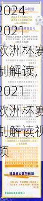 2021欧洲杯赛制解读,2021欧洲杯赛制解读视频