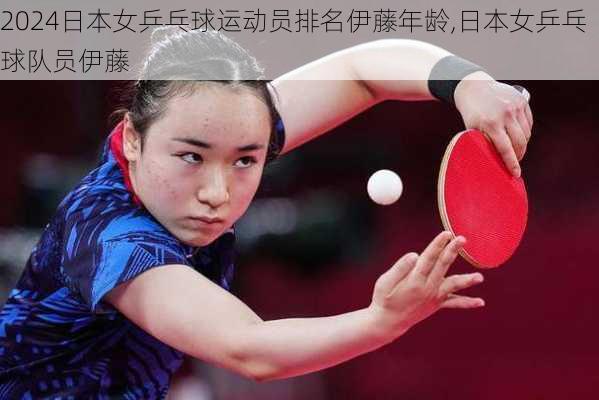 日本女乒乓球运动员排名伊藤年龄,日本女乒乓球队员伊藤