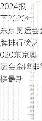 报一下2020年东京奥运会金牌排行榜,2020东京奥运会金牌排行榜最新