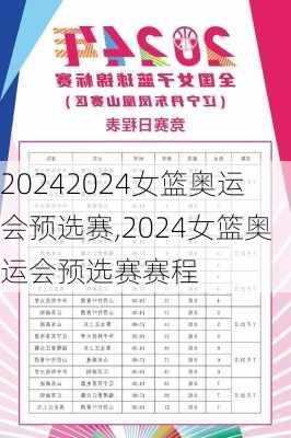 2024女篮奥运会预选赛,2024女篮奥运会预选赛赛程