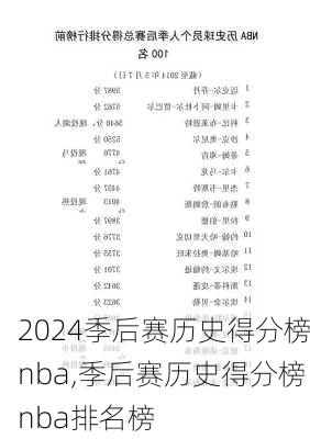 季后赛历史得分榜nba,季后赛历史得分榜nba排名榜