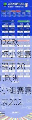 欧洲杯小组赛赛程表2021,欧洲杯小组赛赛程表2021年