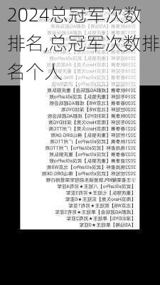 总冠军次数排名,总冠军次数排名个人