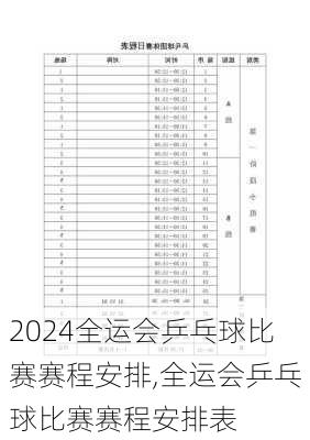 全运会乒乓球比赛赛程安排,全运会乒乓球比赛赛程安排表