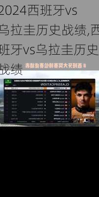 西班牙vs乌拉圭历史战绩,西班牙vs乌拉圭历史战绩