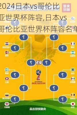 日本vs哥伦比亚世界杯阵容,日本vs哥伦比亚世界杯阵容名单