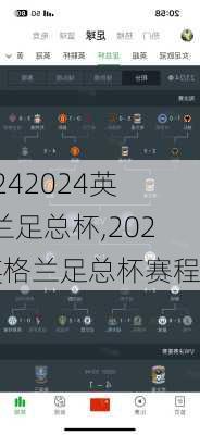 2024英格兰足总杯,2024英格兰足总杯赛程