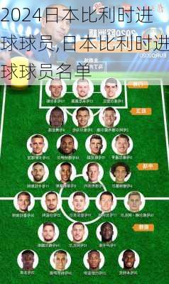 日本比利时进球球员,日本比利时进球球员名单
