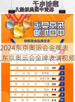 东京奥运会金牌表,东京奥运会金牌表演视频