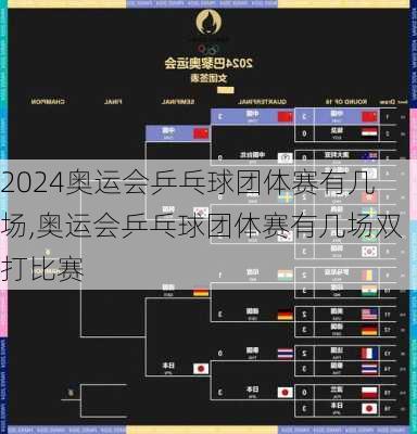 奥运会乒乓球团体赛有几场,奥运会乒乓球团体赛有几场双打比赛
