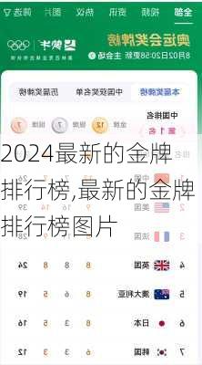 最新的金牌排行榜,最新的金牌排行榜图片