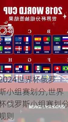 世界杯俄罗斯小组赛划分,世界杯俄罗斯小组赛划分规则