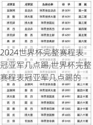 世界杯完整赛程表冠亚军几点踢,世界杯完整赛程表冠亚军几点踢的