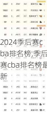 季后赛cba排名榜,季后赛cba排名榜最新