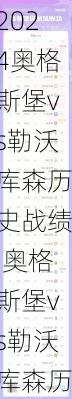 奥格斯堡vs勒沃库森历史战绩,奥格斯堡vs勒沃库森历史战绩比分