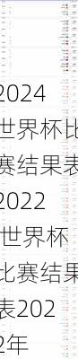 世界杯比赛结果表2022,世界杯比赛结果表2022年