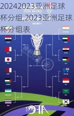 2023亚洲足球杯分组,2023亚洲足球杯分组表