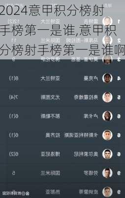意甲积分榜射手榜第一是谁,意甲积分榜射手榜第一是谁啊